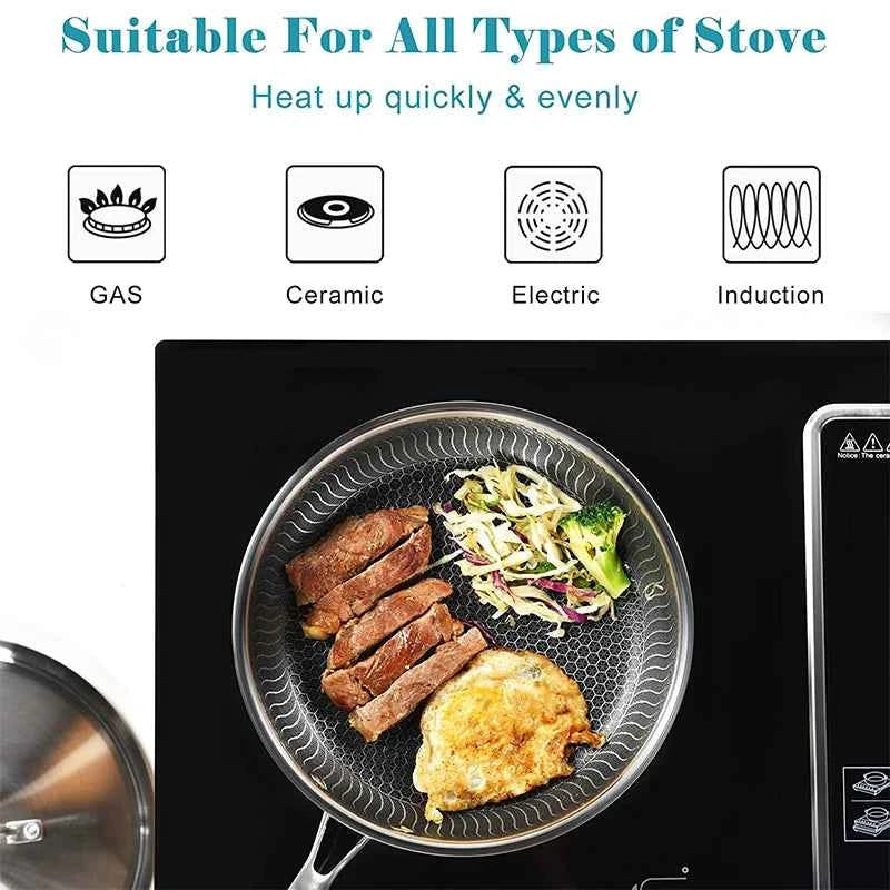 Stainless Steel Nonstick Frying Pan with Honeycomb Design and Lid - The Silver Spoon