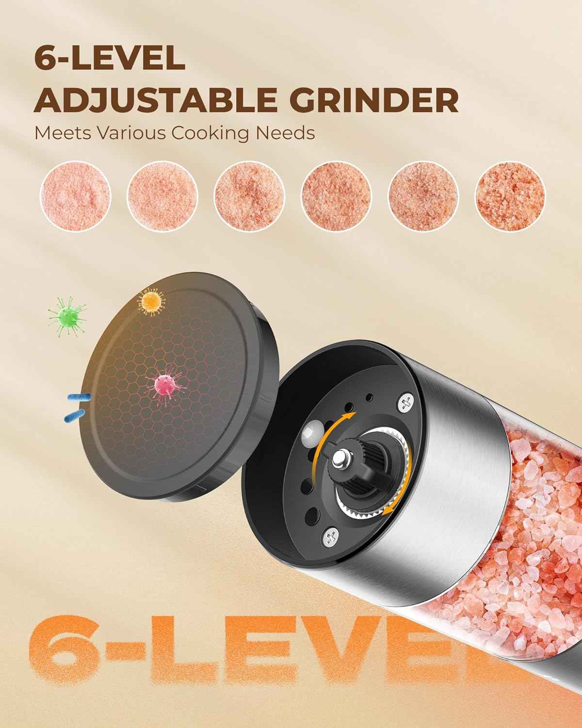 Electric Salt and Pepper Mill Set - Rechargeable Stainless Steel Automatic Grinder - The Silver Spoon